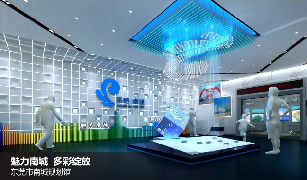 什么是數(shù)字展廳？數(shù)字展廳設(shè)計(jì)的核心要素！></a>
					</div>
					<div   id=